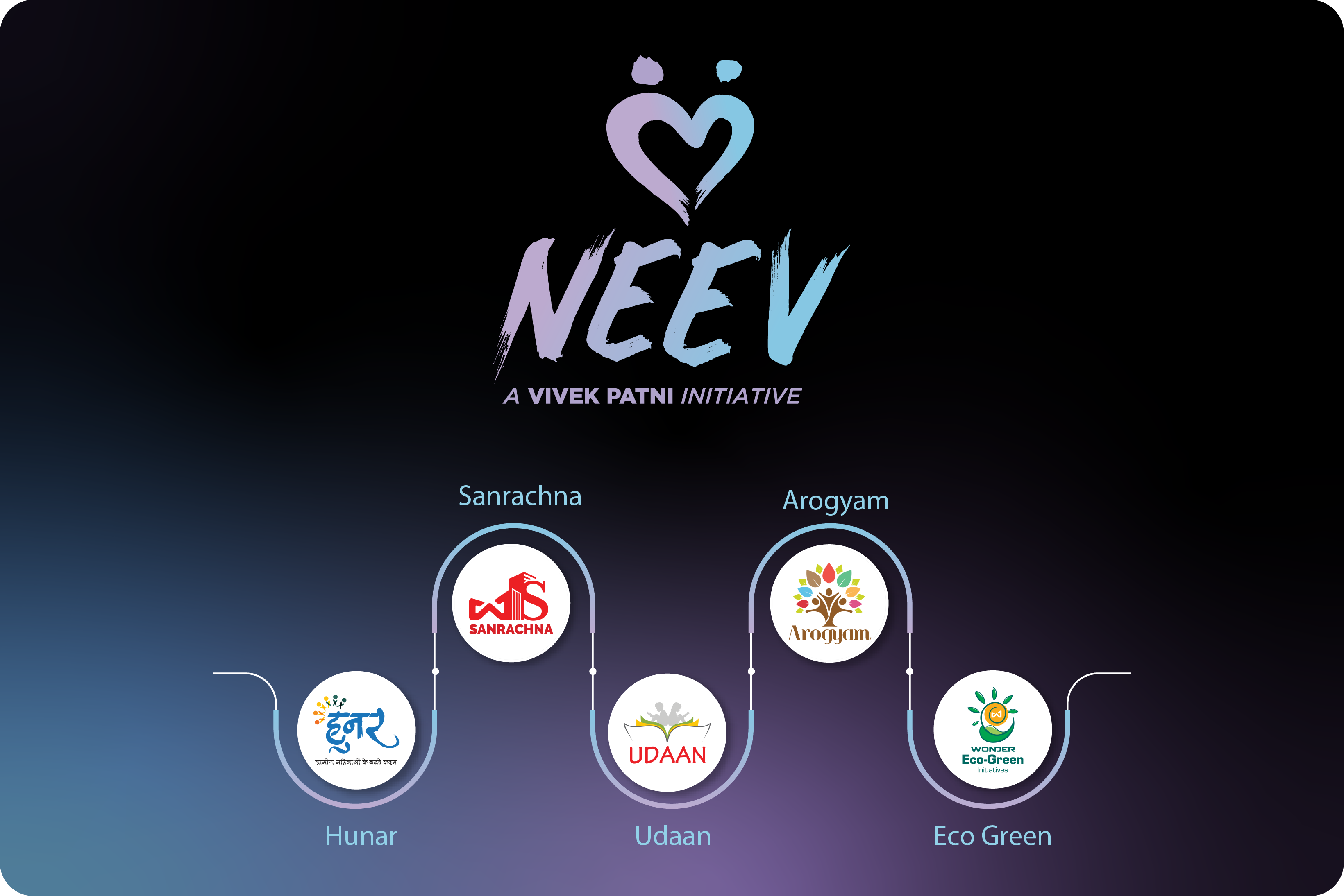 NGO Work